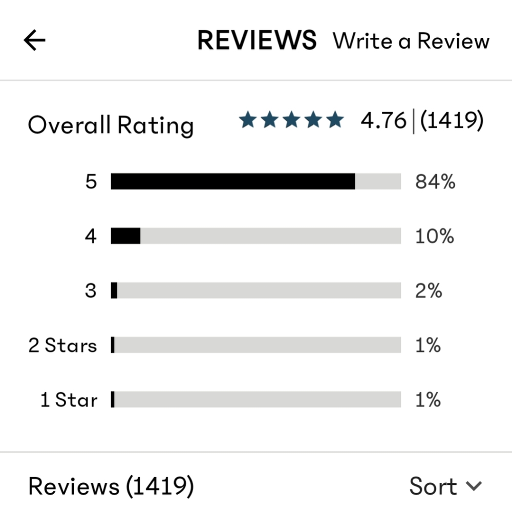 🌸 Athleta Uptempo Tee in Black Heather - Super Soft & NWT - Picture 4 of 16